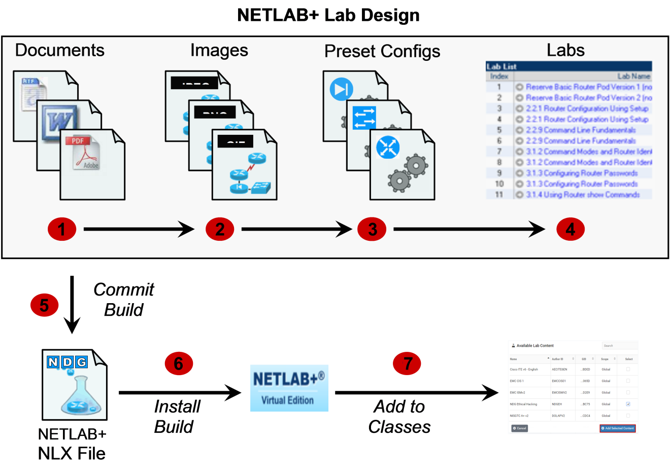 netlaboutline50per.png